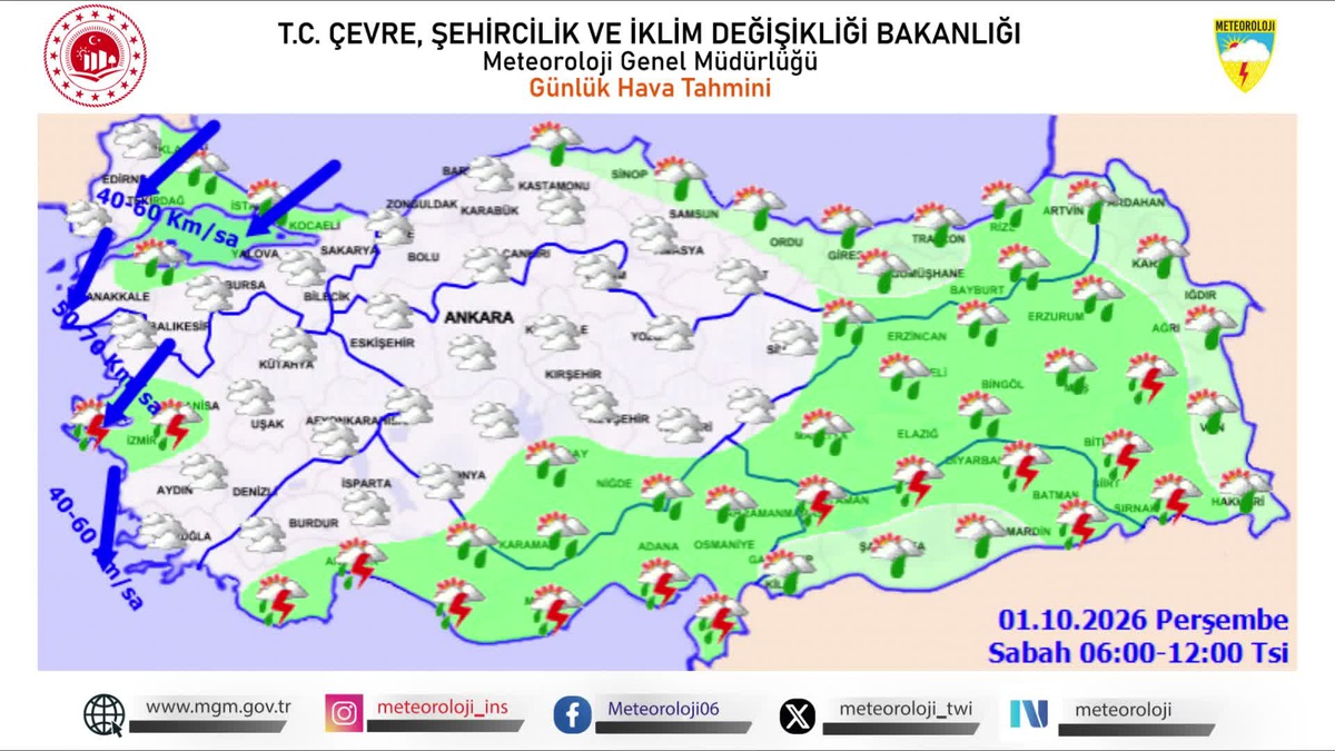 MGM, Marmara ve Ege'de rüzgarın saatte 40-60 kilometre hızla eseceğini bildirdi