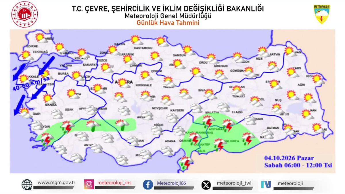 MGM, sıcaklıkların mevsim normallerinin altında seyretmesinin beklendiğini bildirdi