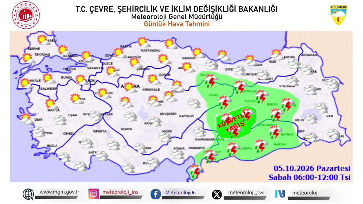 Meteoroloji, Malatya, Elazığ ve Adıyaman'da yerel kuvvetli yağışa karşı uyardı.