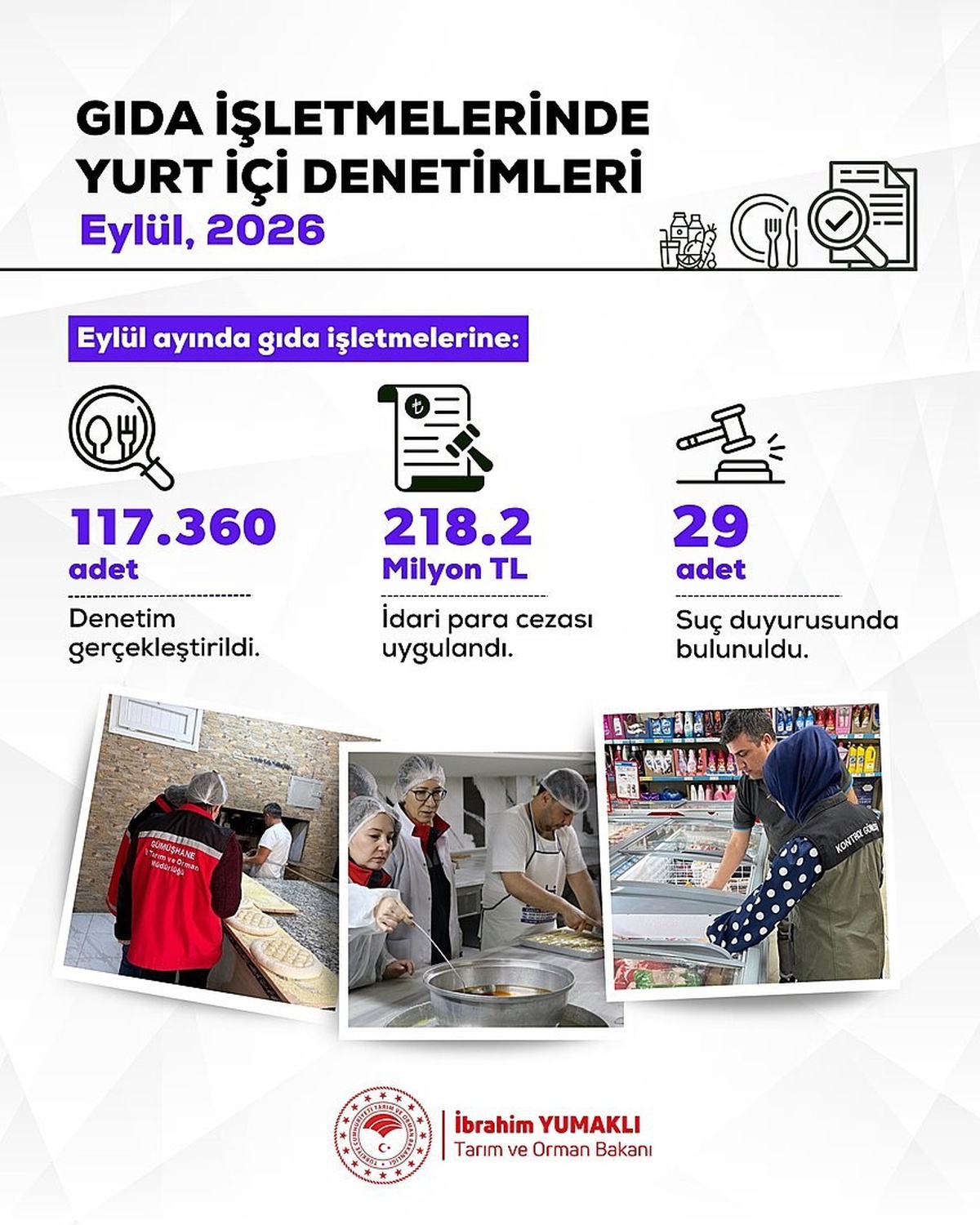 Bakan Yumaklı, gıda denetimlerinde 218.2 milyon lira ceza uygulandığını açıkladı