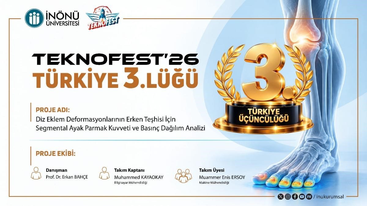 İnönü Üniversitesi öğrencileri TÜBİTAK yarışmasında Türkiye üçüncüsü oldu