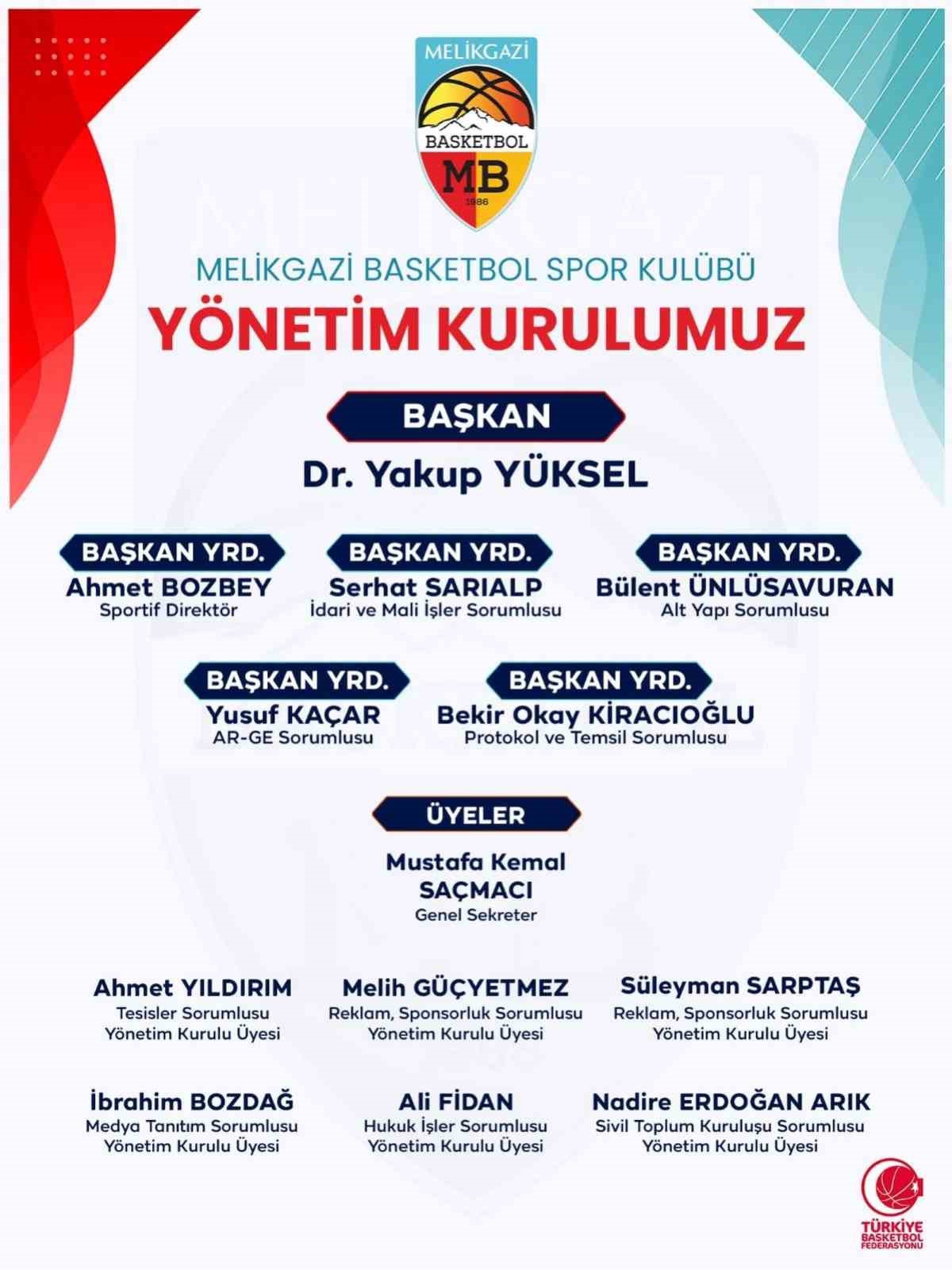 Melikgazi Basketbol'da yeni yönetim görev dağılımını yaptı, Yakup Yüksel başkan oldu