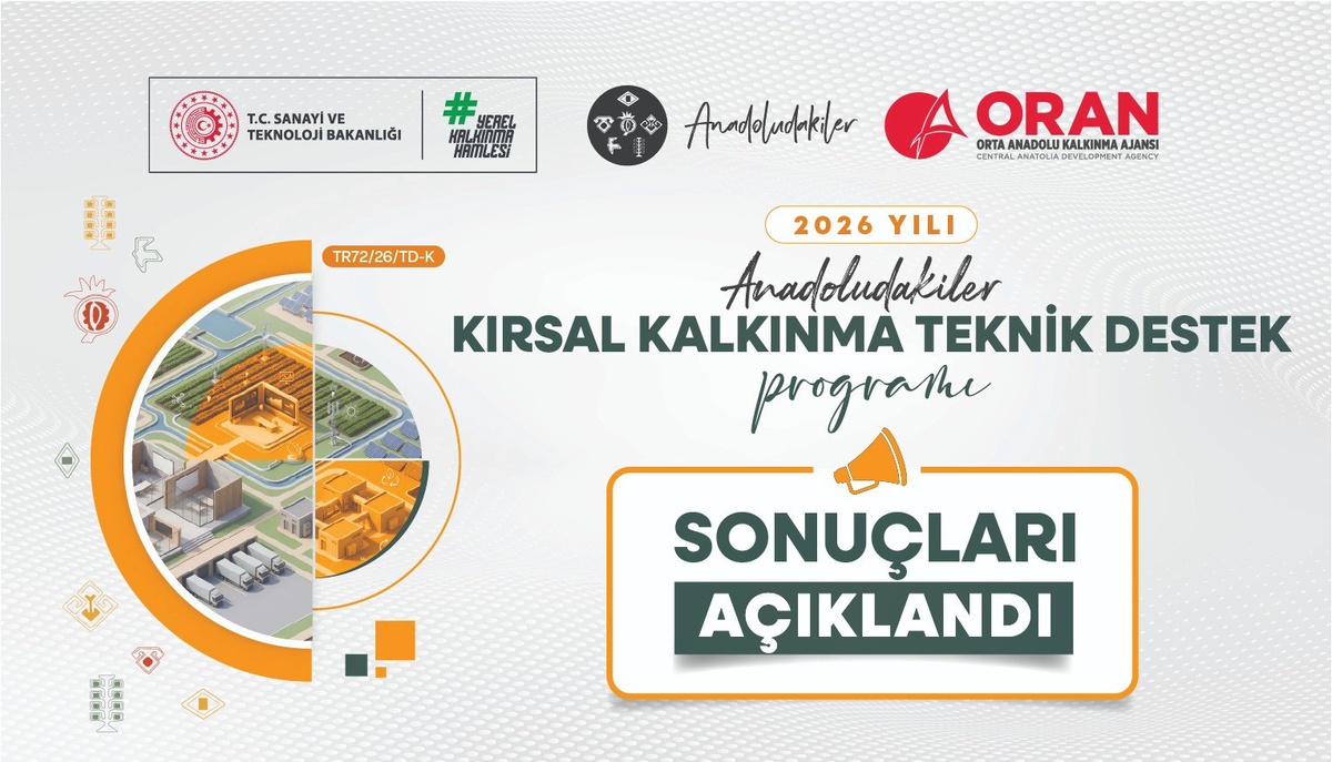 Orta Anadolu Kalkınma Ajansı, 6 kırsal kalkınma projesini başarılı buldu