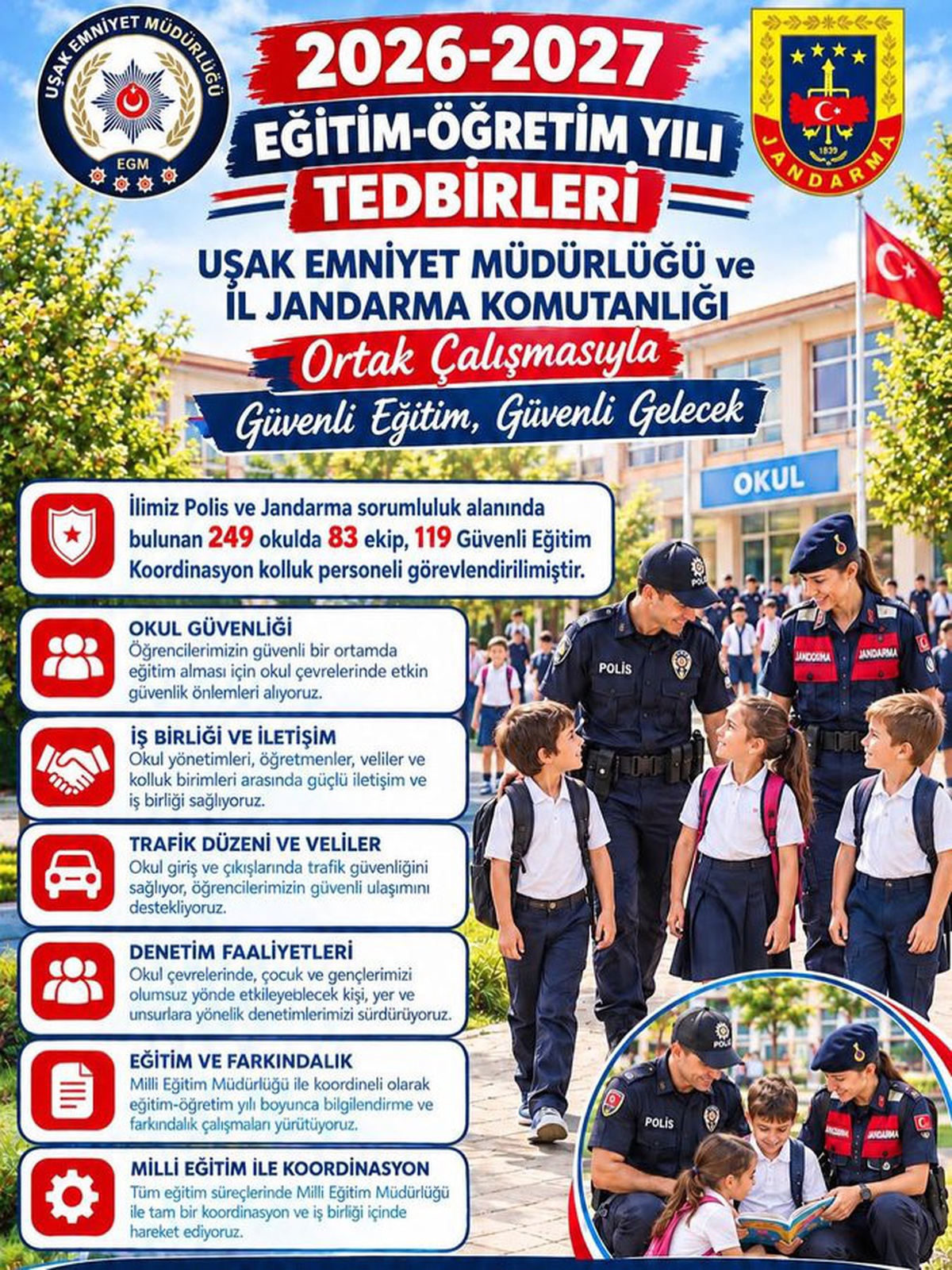 Uşak'ta polis ve jandarma 249 okul çevresinde güvenlik denetimi yaptı