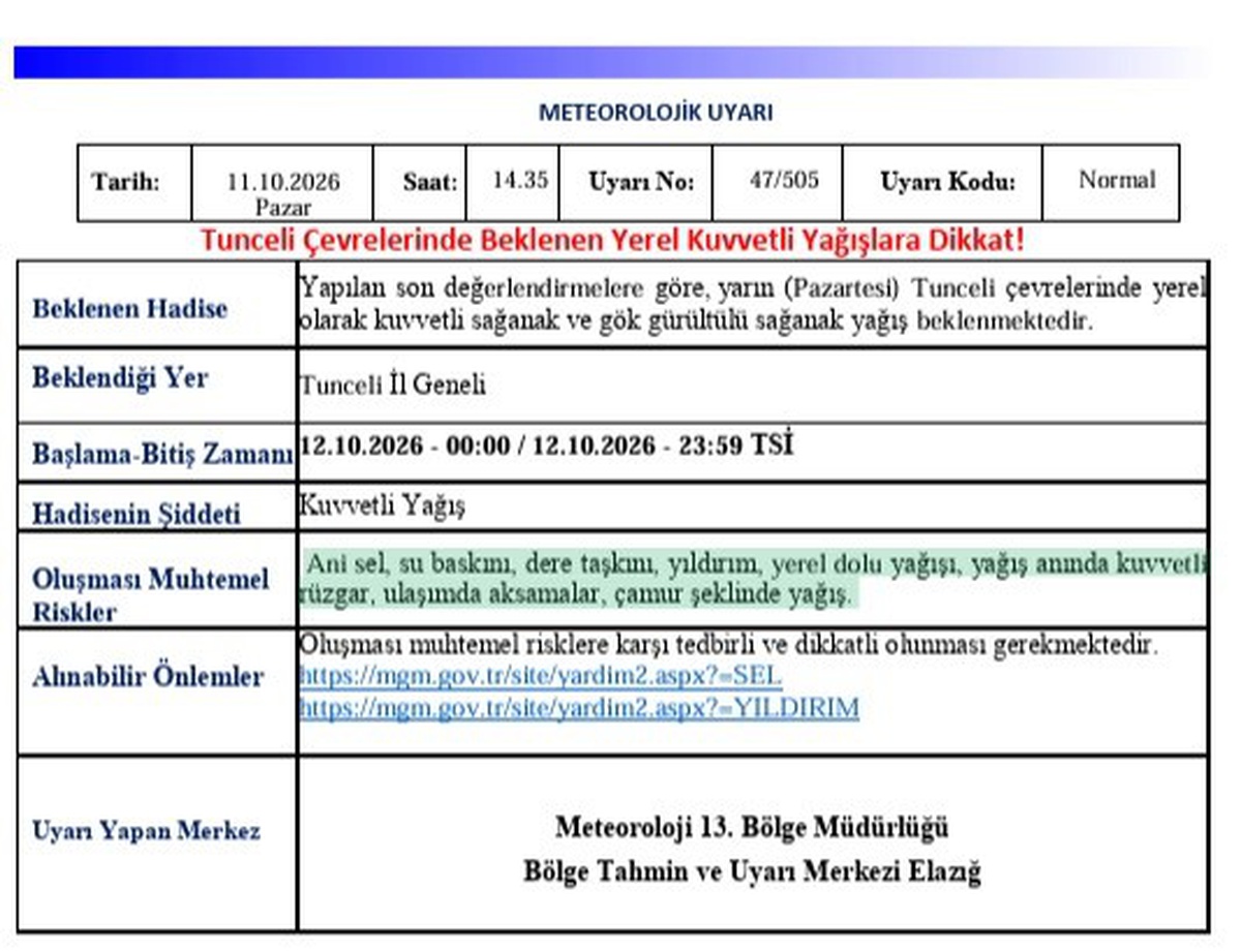 Meteoroloji, yarın Tunceli'de kuvvetli sağanak ve gök gürültülü yağış için uyardı