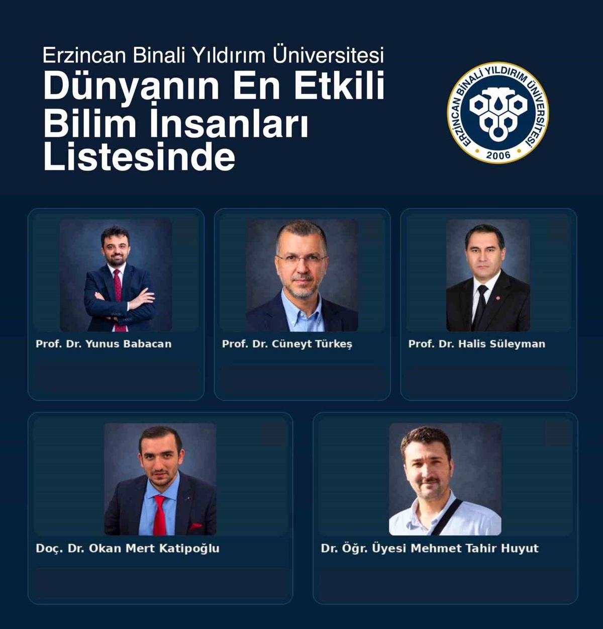 EBYÜ'den 5 akademisyen, dünyanın en etkili bilim insanları 2026 listesinde yer aldı