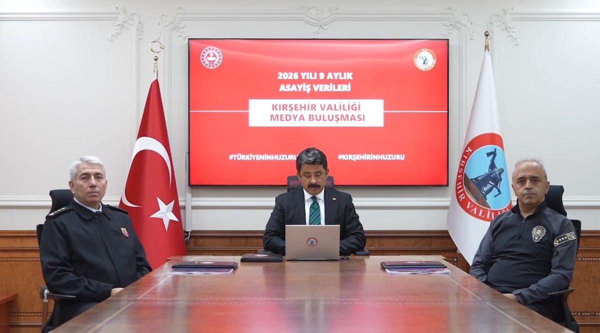 Kırşehir'de 2026'nın ilk 9 ayında DEAŞ'a 31 operasyonda 67 kişi gözaltına alındı