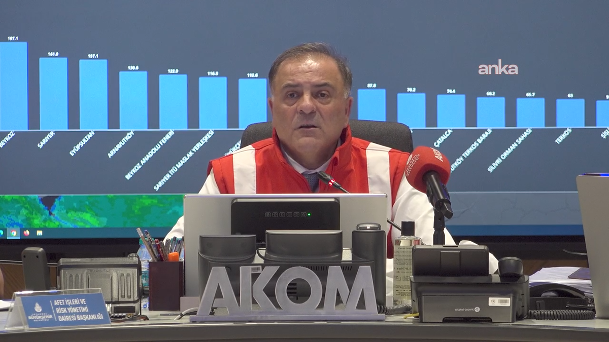 İBB, İstanbul'da yağışla mücadelede 8 bin 392 personelle sahada çalışıyor