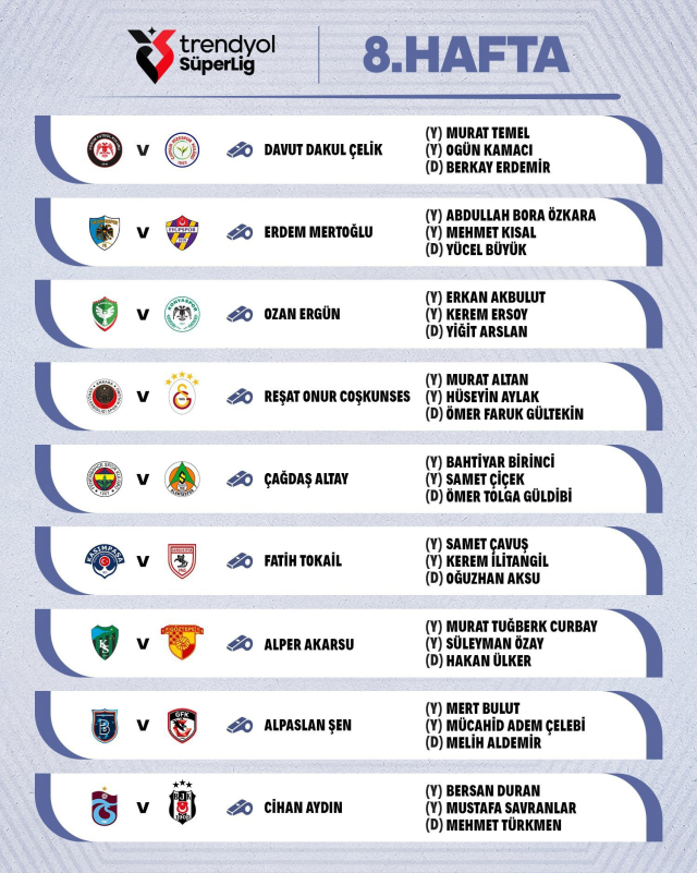 Trabzonspor - Beşiktaş maçının hakemi belli oldu!