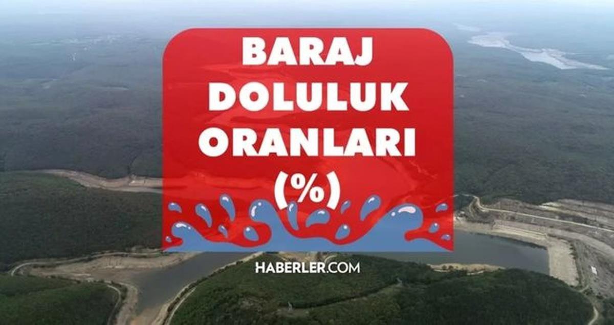 İSTANBUL BARAJ DOLULUK ORANLARI 16 EKİM: İSKİ İstanbul baraj doluluk oranları yüzde kaç?