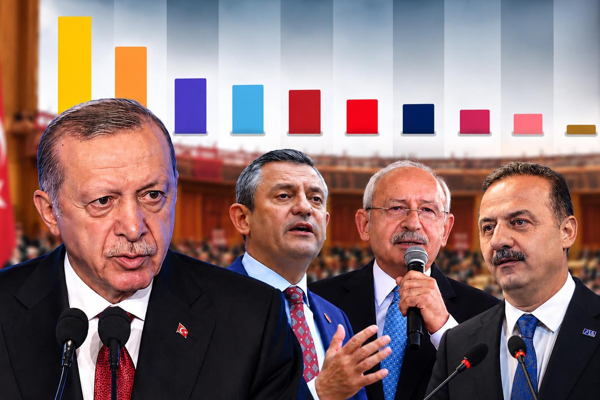 Son üç seçimi bilen şirketin anketi! Görenler tabloya bir daha bakıyor