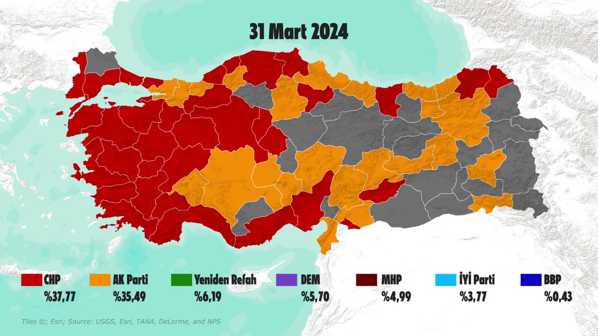 31 Mart 2024’te oluşan 'kırmızı ağırlıklı' harita değişti: 37 ilde belediyeyi yöneten parti değişti