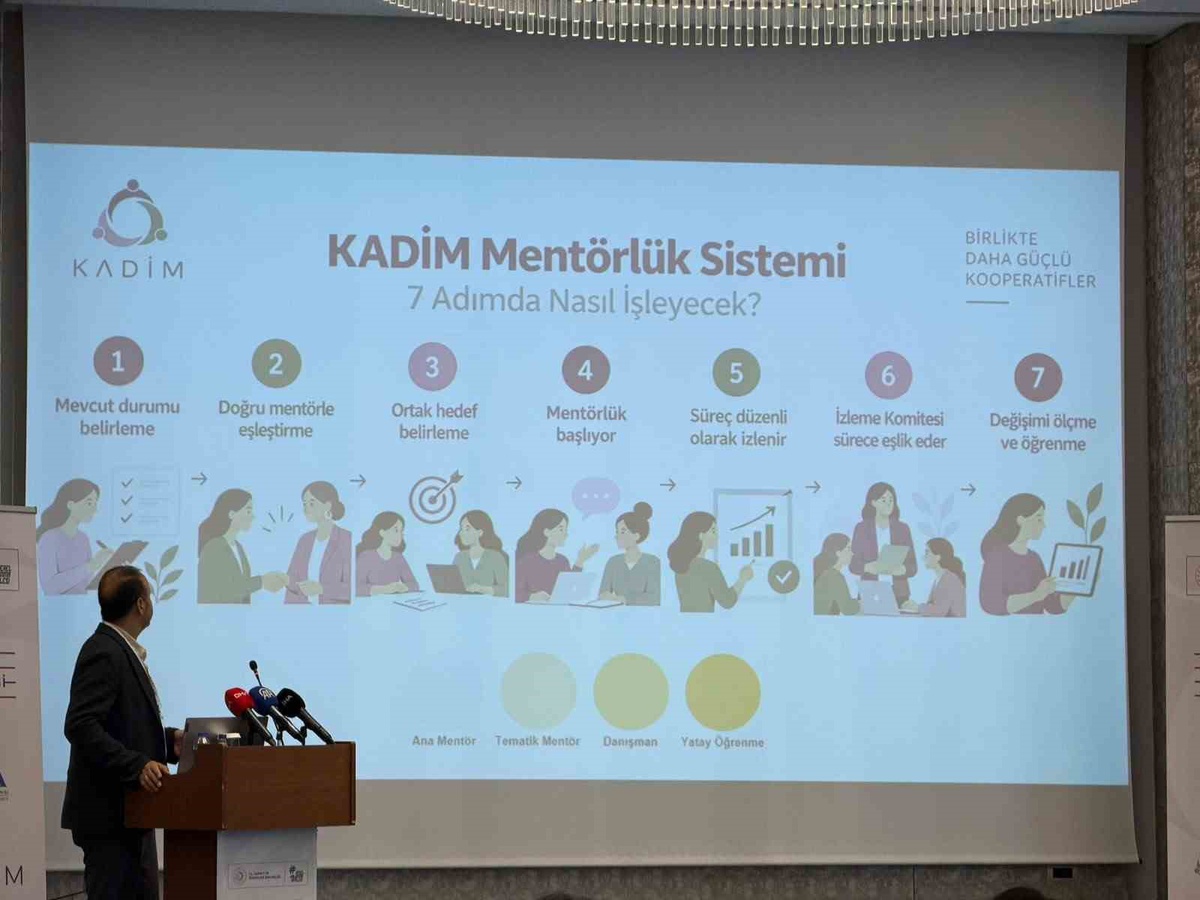 Doğu Karadeniz'deki 14 kadın kooperatifi KADİM ile bir yıl mentörlük alacak