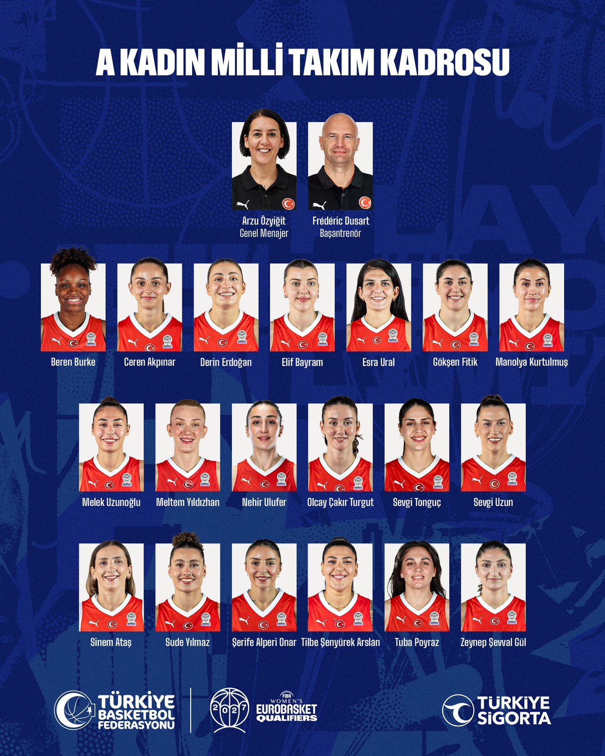 A Milli Kadın Basketbol Takımı'nın EuroBasket 2027 aday kadrosu belirlendi