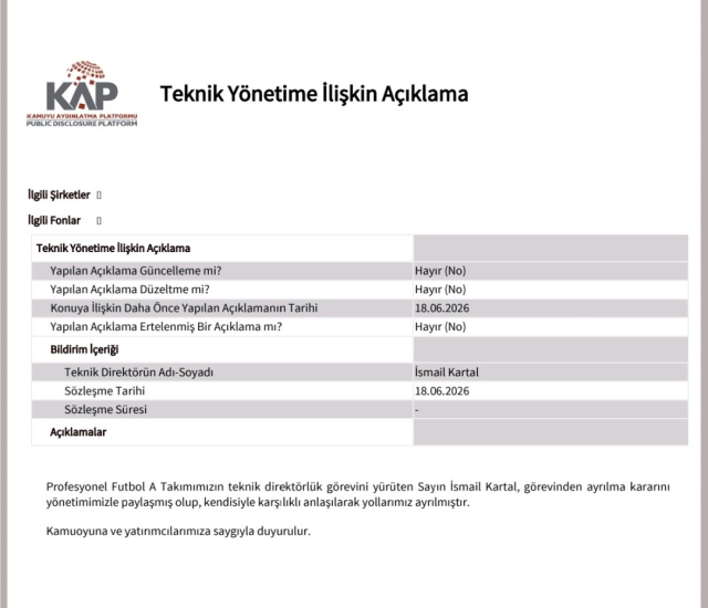 Fenerbahçe'de İsmail Kartal istifa edebilir