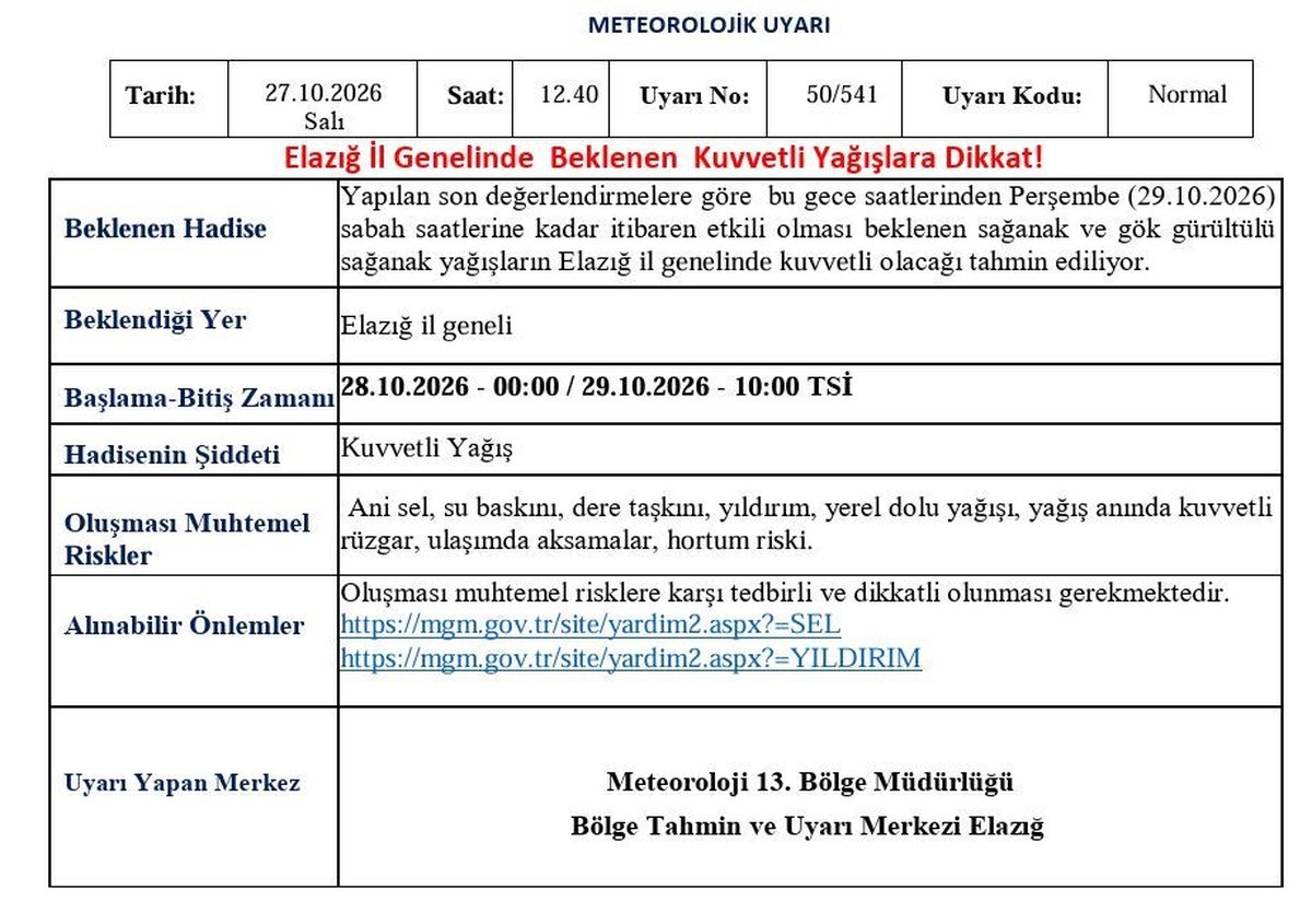 Meteoroloji 13. Bölge Müdürlüğü Elazığ'ı kuvvetli yağışa karşı uyardı