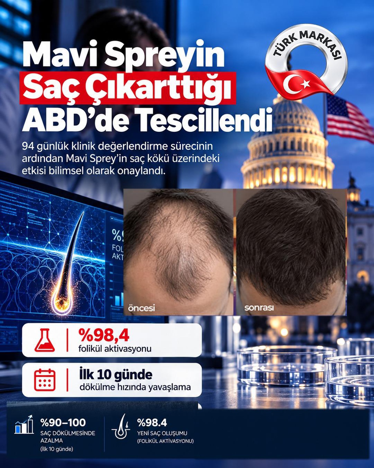 Dünyada bir ilke imza atan Mavi Sprey, Amerikan laboratuvarlarında başarısını tescilledi