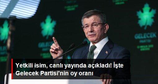 1'I Çocuk 2 Kişi Yaralandı 13 Selçuk Özdağ: Gelecek Partisi'nin oy oranı yüzde 5-8 arasında