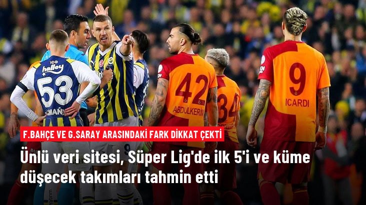 Ünlü veri sitesi, Süper Lig'de ilk 5'i ve küme düşecek takımları tahmin etti