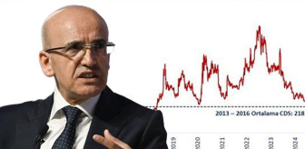 Ekonomide taşlar yerine oturuyor! Türkiye'nin risk primi son 4 yılın en düşük seviyesinde