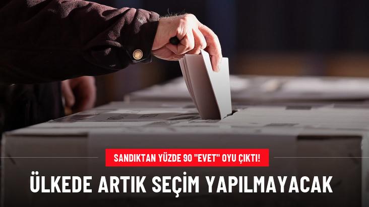 Katar'da anayasa değişikliği için yapılan referandumla seçimler tamamen kaldırıldı