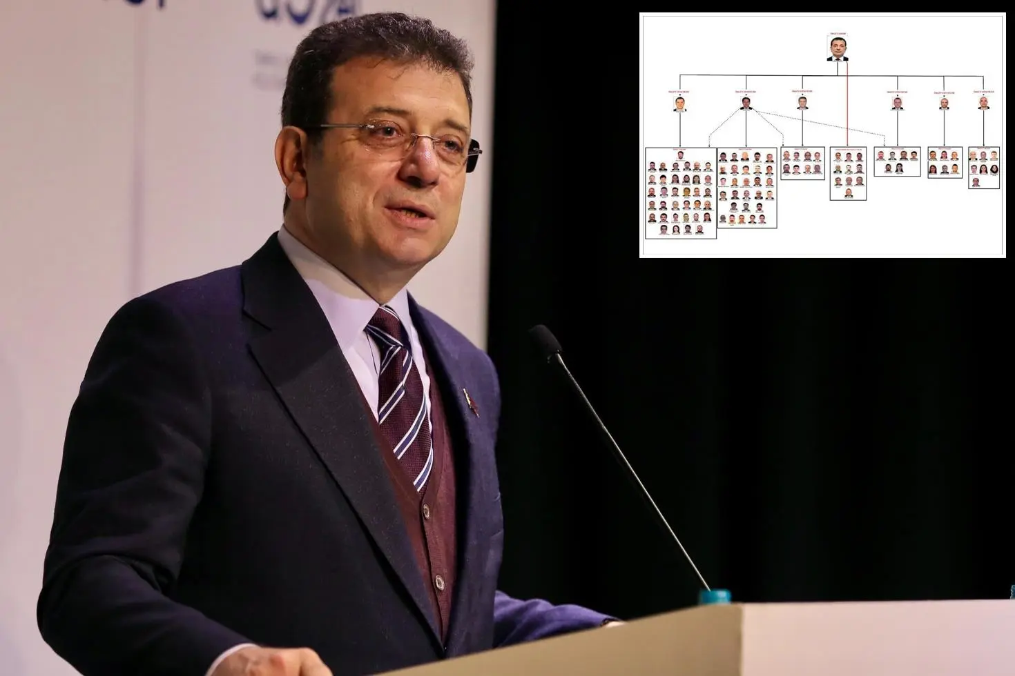 İBB iddianamesinde hiyerarşik şema 6 isim örgüt yöneticisi olarak geçiyor