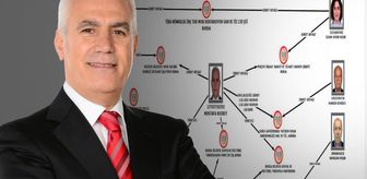 İşte "Büyük Adam" öncülüğünde Bursa'da yapılan vurgunun şeması 