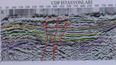 Bursa'da 1855 Yılındaki Deprem Fay Hattı Aktif