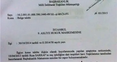 CHP'nin Zarrab İddialarıyla İlgili, MİT'in Verdiği Yanıtın Belgesi