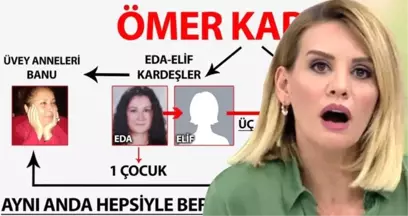 Esra Erol'un Programında Çarpık İlişki Skandalı: İkiz Kız Kardeşler ve Üvey Anneleriyle Birlikte Oldu