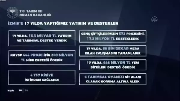 Tarım ve Orman Bakanı Pakdemirli, İZTO üyelerine hitap etti (2)