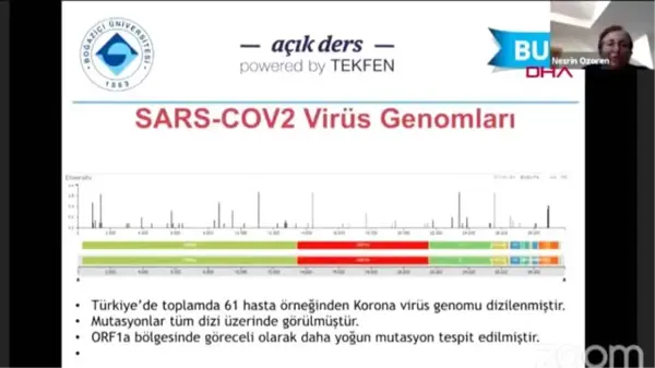 BOĞAZİÇİ ÜNİVERSİTESİ'NDE KORONAVİRÜS AŞISI ÇALIŞMALARI- 1