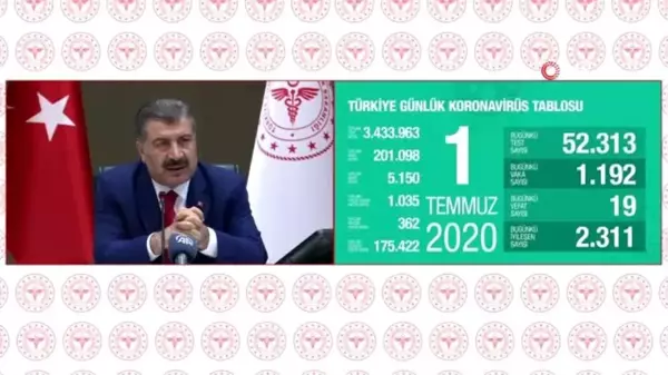 Sağlık Bakanı Koca: 