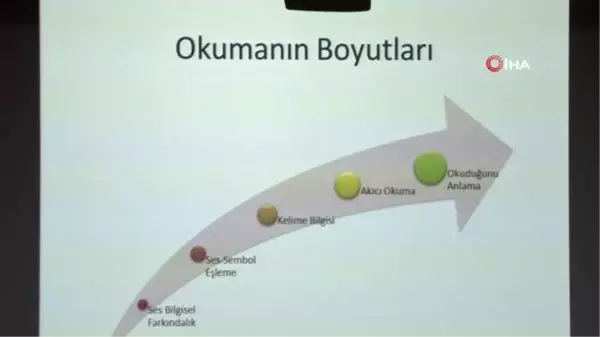 SODİMER özel eğitim programının ilkini Çekmeköy'de gerçekleştirdi