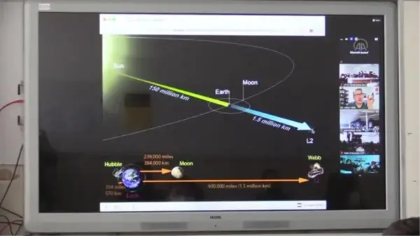 Ortaokul öğrencileri NASA'da çalışan Türk bilim insanı Yıldız ile görüştü