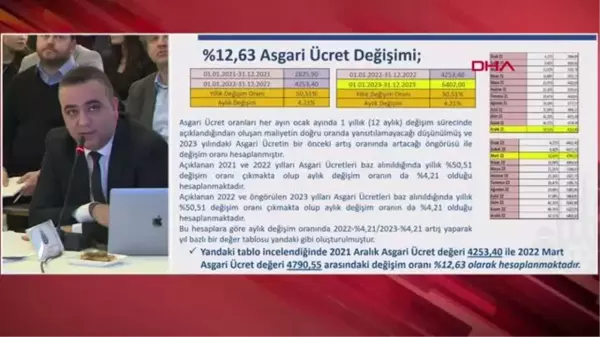 (İSTANBUL'DA TOPLU ULAŞIMA YÜZDE 50'LİK ZAM TALEBİ REDDEDİLDİ