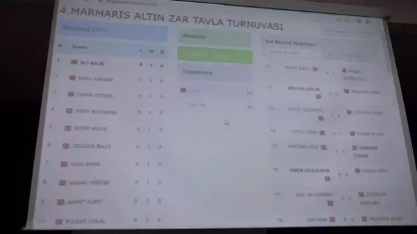 Marmaris'te '4. Altın Zar Tavla Turnuvası' başladı