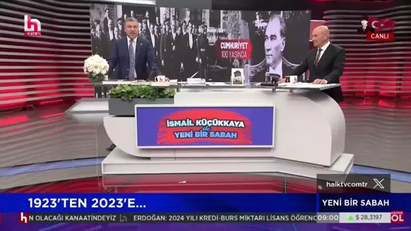 İzmir Büyükşehir Belediye Başkanı Tunç Soyer: 