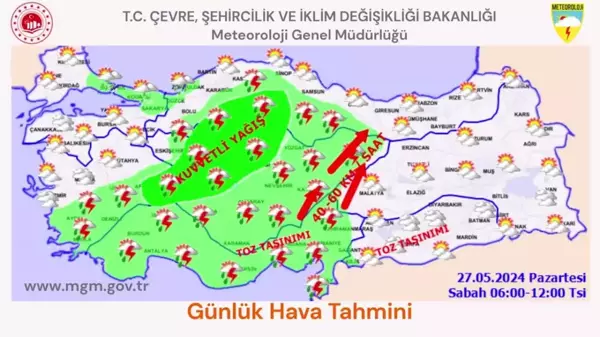 Bugün İç Anadolu ve Karadeniz'de Kuvvetli Yağış Bekleniyor