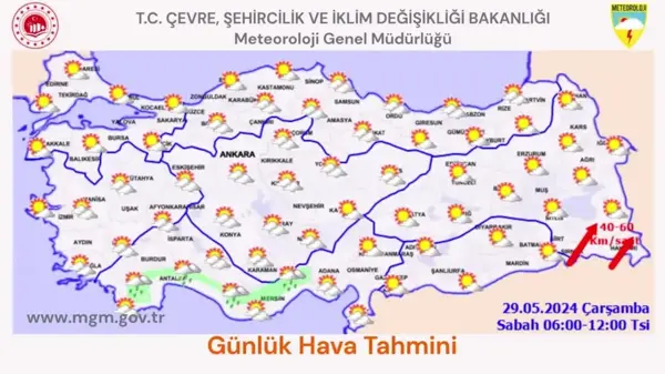 Yurt Genelinde Hava Durumu Tahmini