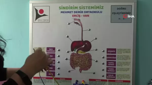 Erciş'te fen bilgisi öğretmeni materyal tasarım yarışmasında dereceye girdi