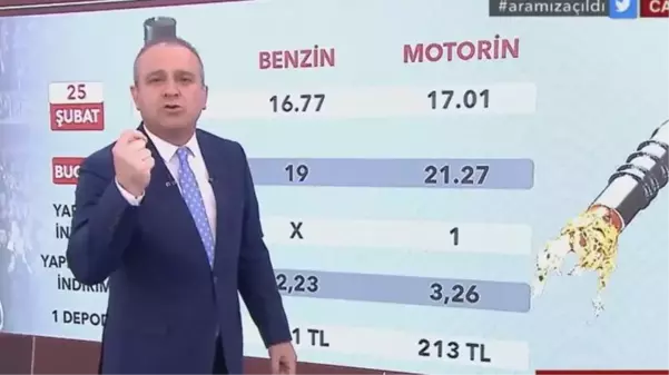 Motorin ve benzine yapılmayan indirim sunucuyu isyan ettirdi: Güzel kazıklandık