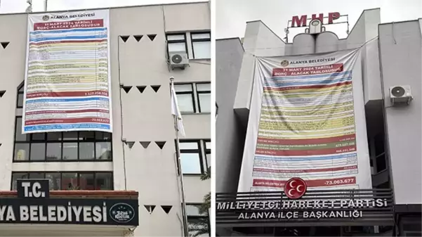 CHP'nin belediye binasına astığı borç afişine MHP'den alacak afişli cevap