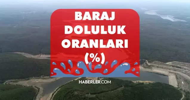 İSKİ BARAJ DOLULUK ORANI 2024 | İstanbul barajlar doluluk oranı nedir? Baraj doluluk seviyesi