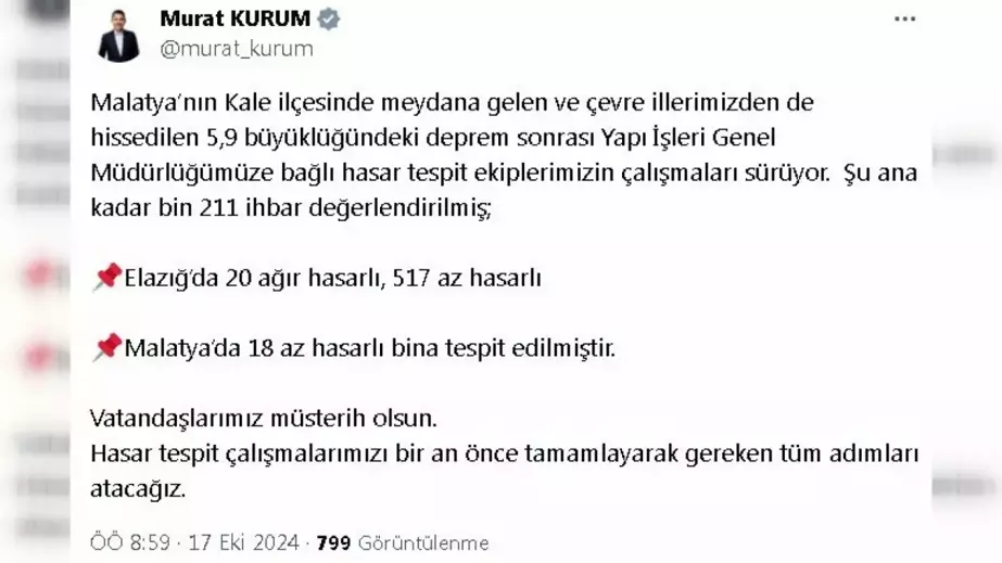 Malatya'da 5.9 Büyüklüğündeki Deprem Sonrası Hasar Tespiti Yapılıyor