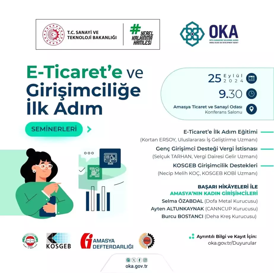 Kadın Girişimciler İçin E-Ticaret Semineri Amasya'da